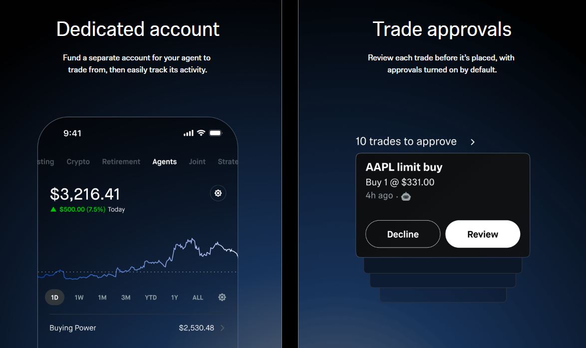 Robinhood анонсировал ИИ‑ассистента для автоматической торговли акциями - 1